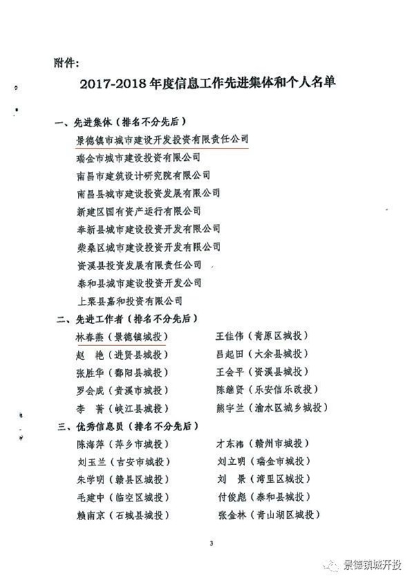 城開(kāi)投公司榮獲江西城投協會2017-2018年信息工作“先進(jìn)集體”、“先進(jìn)工作者”榮譽稱号