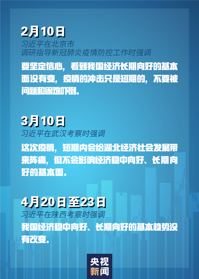 習近平經(jīng)濟發(fā)展新常态重大論斷，引領中國(guó)經(jīng)濟行穩緻遠