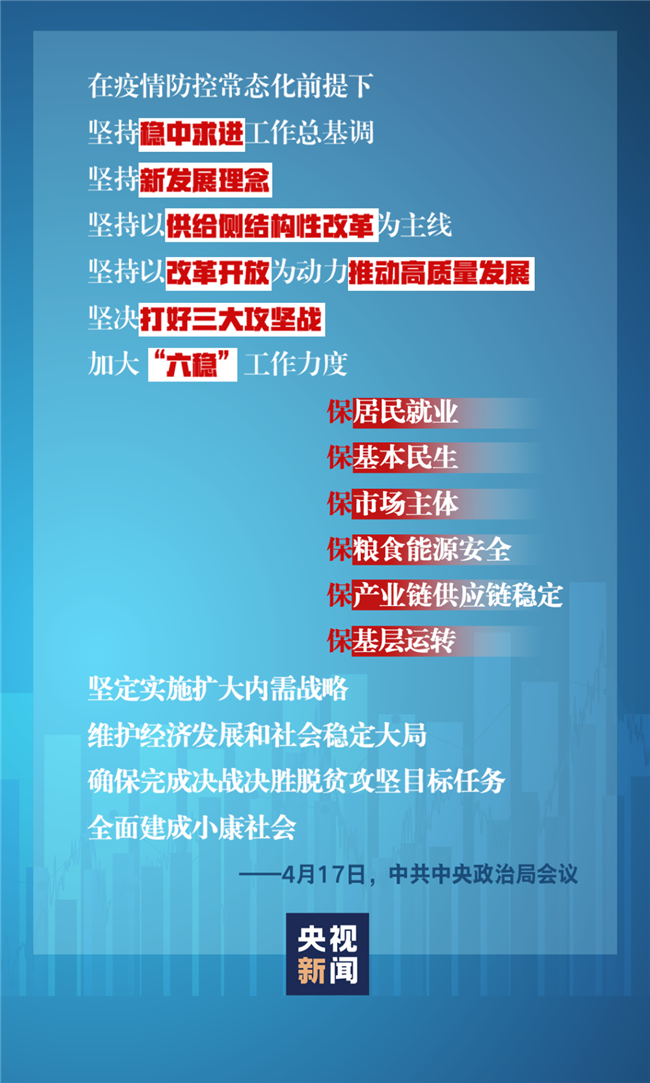 習近平經(jīng)濟發(fā)展新常态重大論斷，引領中國(guó)經(jīng)濟行穩緻遠