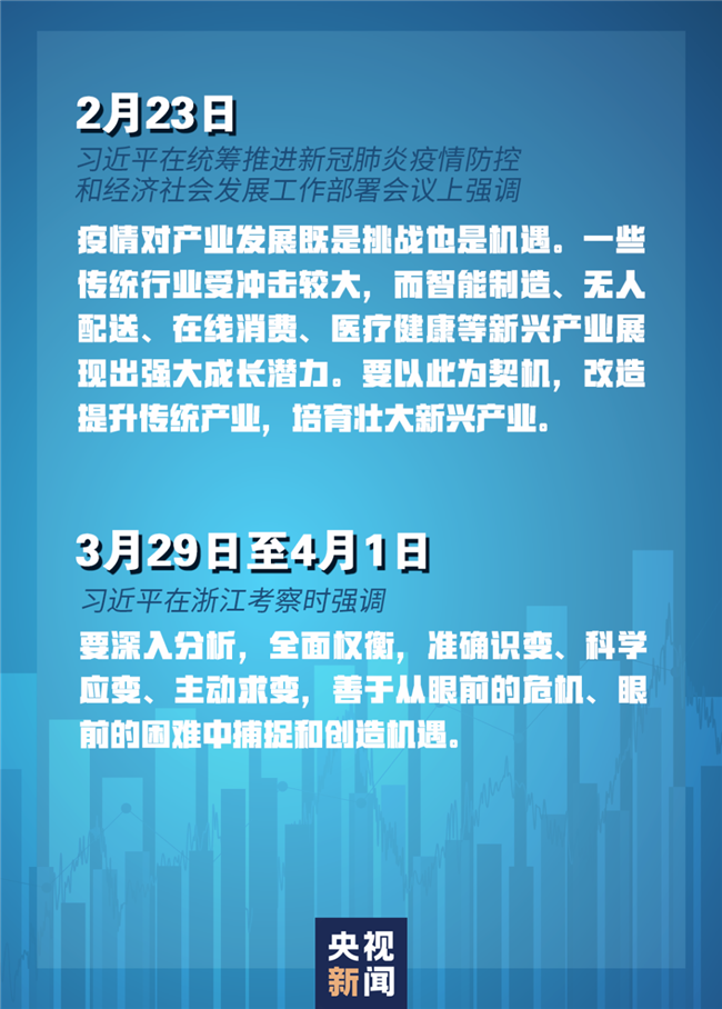 習近平經(jīng)濟發(fā)展新常态重大論斷，引領中國(guó)經(jīng)濟行穩緻遠