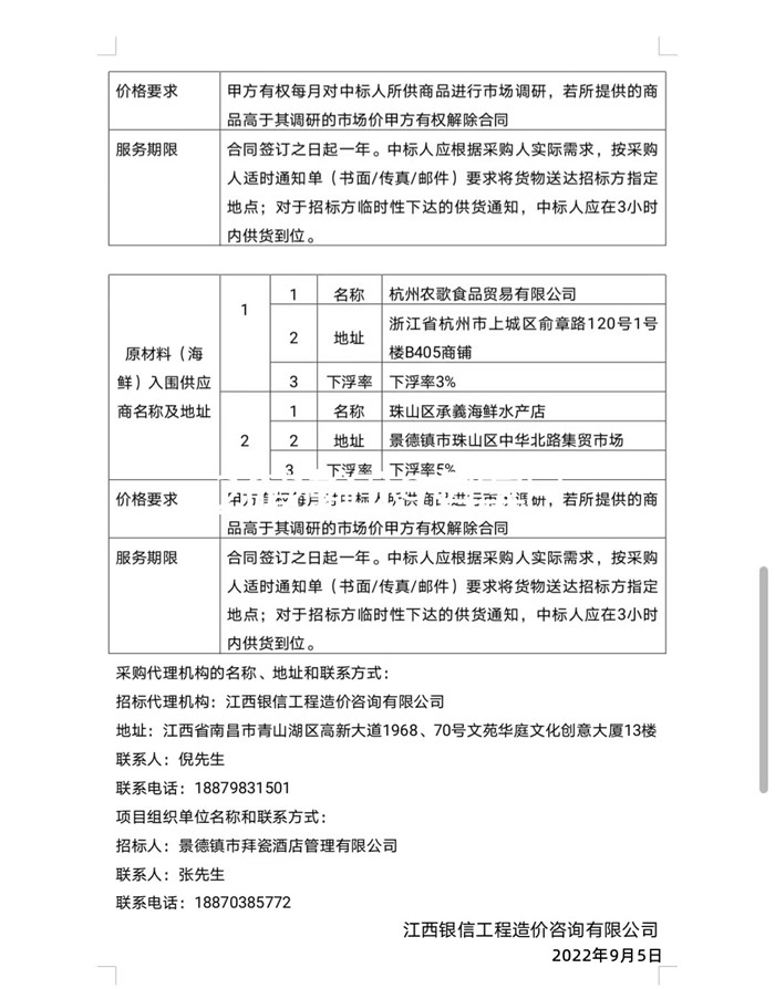 景德鎮市拜瓷酒店管理有限公司原材料供應商入庫遴選項目中标候選人公示