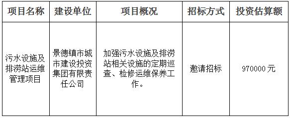 污水設施及排澇站運維管理項目招标計劃公告