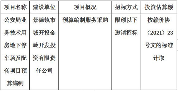 公安局業務技術用房地下停車場及配套項目預算編制招标計劃公告