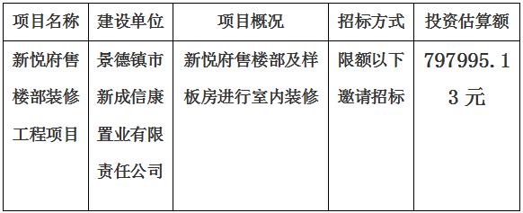 新悅府售樓部裝修工程項目招标計劃公告