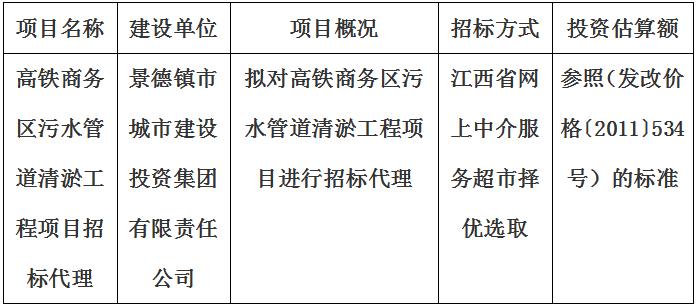 高鐵商務區污水管道(dào)清淤工程項目招标代理計劃公告