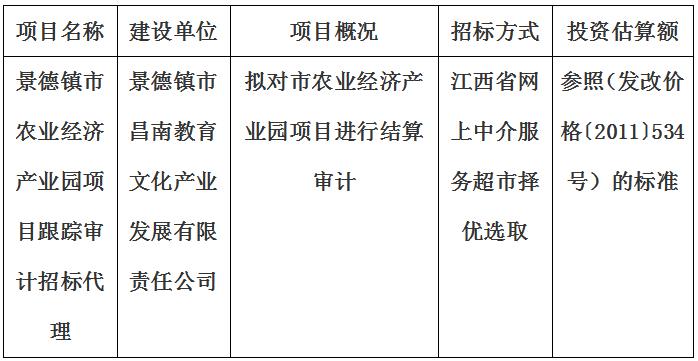 景德鎮市農業經(jīng)濟産業園項目跟蹤審計招标代理計劃公告