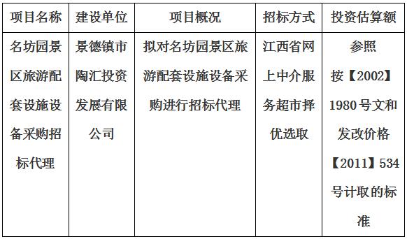 名坊園景區旅遊配套設施設備采購招标代理計劃公告