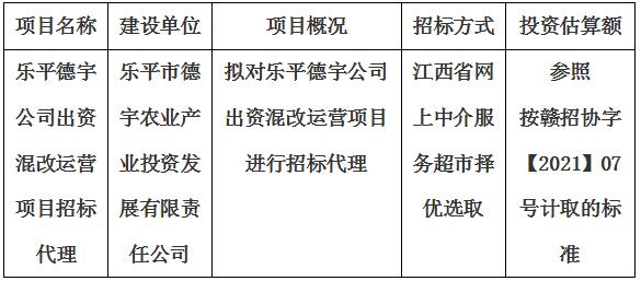 樂平德宇公司出資混改運營項目招标代理計劃公告