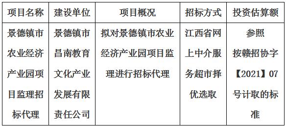 景德鎮市農業經(jīng)濟産業園項目監理招标代理計劃公告