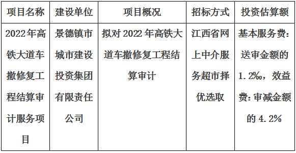 2022年高鐵大道(dào)車撤修複工程結算審計服務項目計劃公告