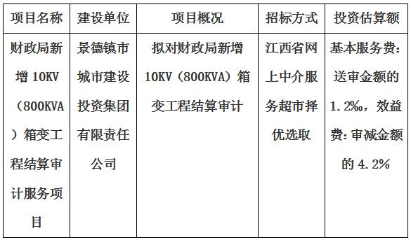 财政局新增10KV（800KVA）箱變工程結算審計服務項目計劃公告