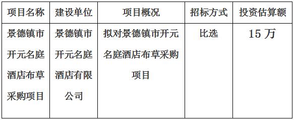 景德鎮市開(kāi)元名庭酒店布草采購項目計劃公告