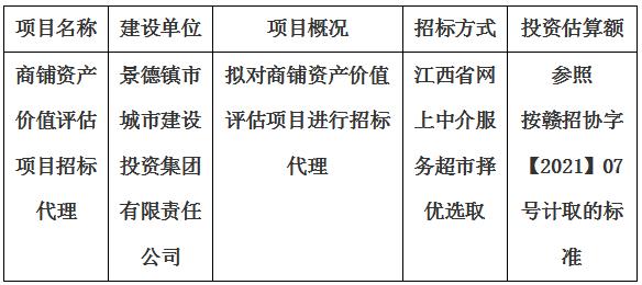 商鋪資産價值評估項目招标代理計劃公告