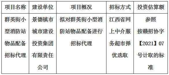 群英街小型消防站物品配備招标代理計劃公告