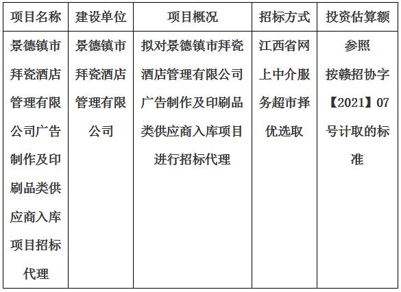 景德鎮市拜瓷酒店管理有限公司廣告制作及印刷品類供應商入庫項目招标代理計劃公告