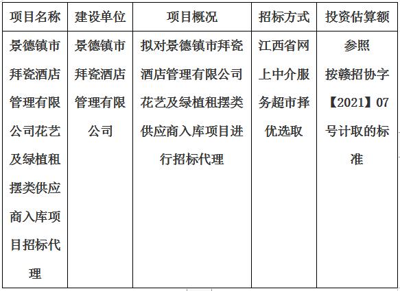 景德鎮市拜瓷酒店管理有限公司花藝及綠植租擺類供應商入庫項目招标代理計劃公告