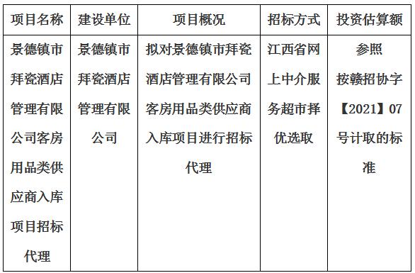 景德鎮市拜瓷酒店管理有限公司客房用品類供應商入庫項目招标代理計劃公告