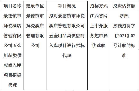 景德鎮市拜瓷酒店管理有限公司五金用品類供應商入庫項目招标代理計劃公告