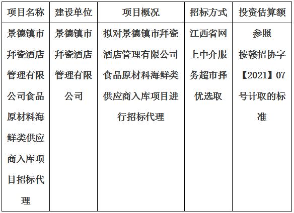 景德鎮市拜瓷酒店管理有限公司食品原材料海鮮類供應商入庫項目招标代理計劃公告