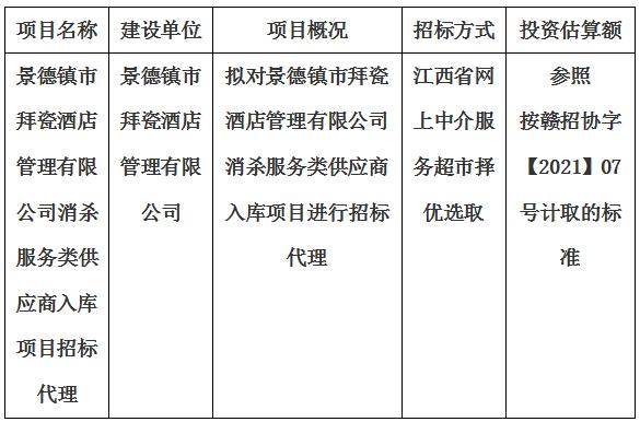 景德鎮市拜瓷酒店管理有限公司消殺服務類供應商入庫項目招标代理計劃公告