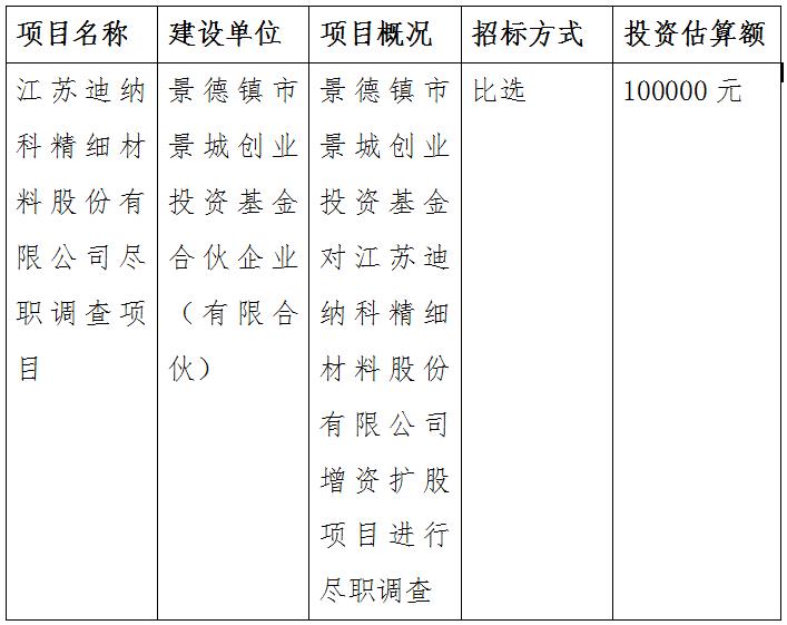 江蘇迪納科精細材料股份有限公司盡職調查項目招标公告