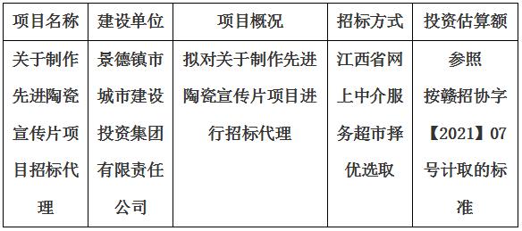 關于制作先進(jìn)陶瓷宣傳片項目招标代理計劃公告