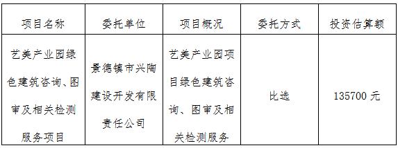 藝美産業園綠色建築咨詢、圖審及相關檢測服務項目計劃公告