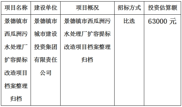 景德鎮市西瓜洲污水處理廠擴容提标改造項目檔案整理歸檔計劃公告