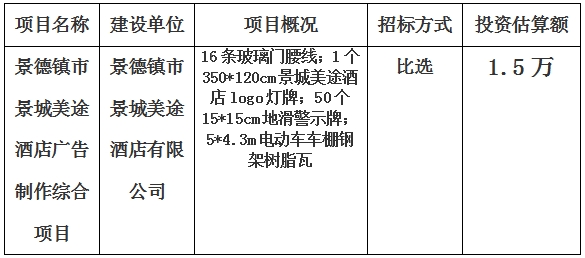 景德鎮市景城美途酒店廣告制作綜合項目計劃公告