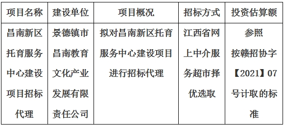 昌南新區托育服務中心建設項目招标代理計劃公告