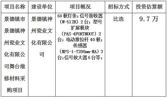 景德鎮市景德鎮神州瓷業文化有限公司舞台維修材料采購項目計劃公告