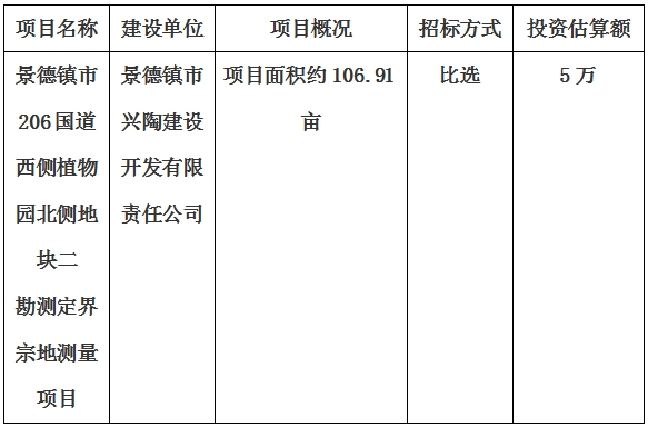 景德鎮市206國(guó)道(dào)西側植物園北側地塊二勘測定界宗地測量項目計劃公告