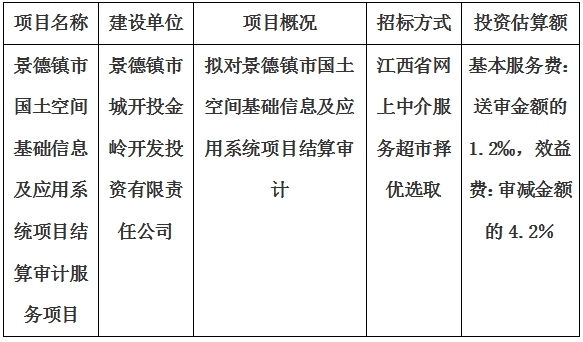 景德鎮市國(guó)土空間基礎信息及應用系統項目結算審計服務項目計劃公告