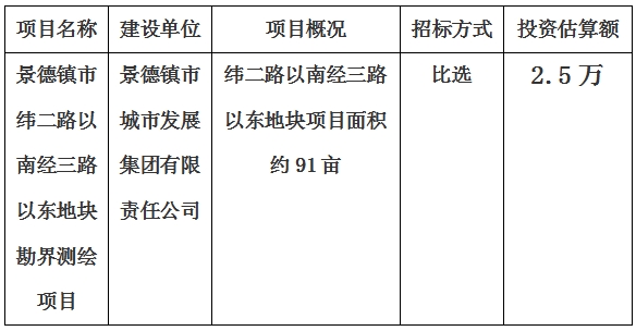景德鎮市緯二路以南經(jīng)三路以東地塊勘界測繪項目計劃公告