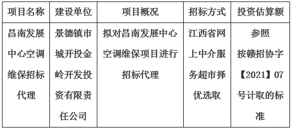 昌南發(fā)展中心空調維保招标代理計劃公告