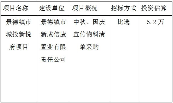 中秋、國(guó)慶物料招投标