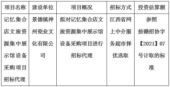 記憶集合店文旅資源集中展示館設備采購項目招标代理計劃公告