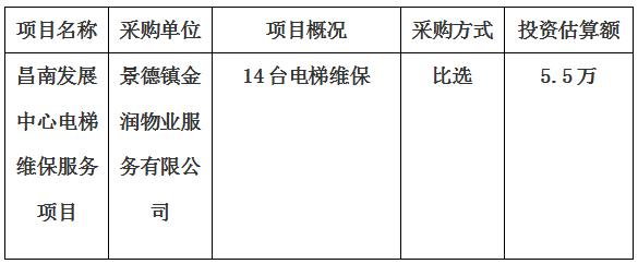 昌南發(fā)展中心電梯維保服務項目采購計劃公告