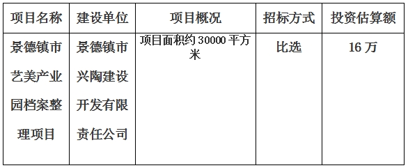 景德鎮市藝美産業園項目檔案整理項目計劃公告