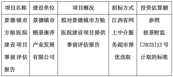 景德鎮市方艙醫院建設項目事(shì)前評估報告計劃公告