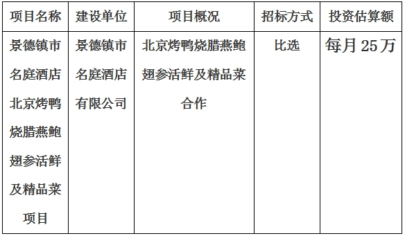 景德鎮市名庭酒店北京燒鴨燒臘燕鮑翅參活鮮及精品菜項目計劃公告