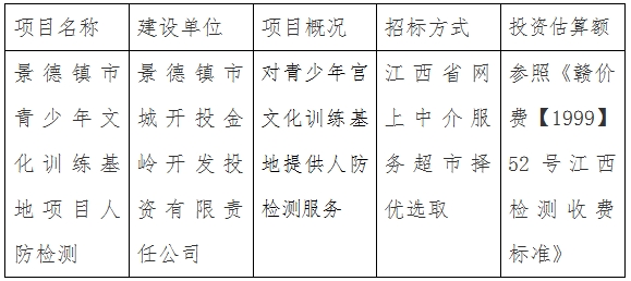 景德鎮市青少年文化訓練基地項目人防檢測計劃公告