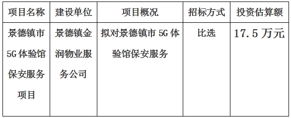 景德鎮市5G體驗館保安服務項目計劃公告