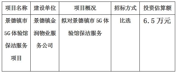 景德鎮市5G體驗館保潔服務項目計劃公告