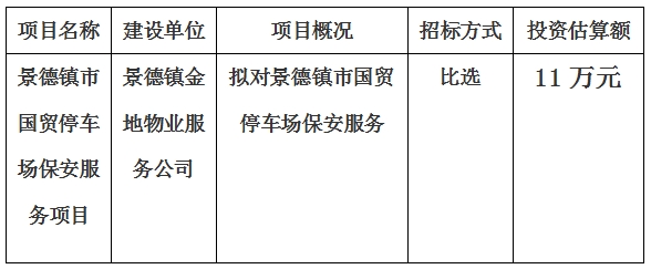 景德鎮市國(guó)貿停車場保安服務項目計劃公告