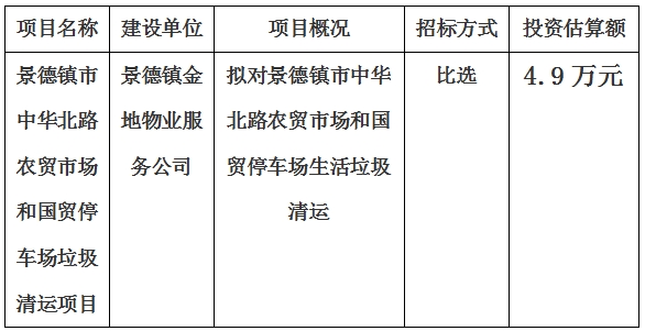 景德鎮市中華北路農貿市場和國(guó)貿停車場垃圾清運項目計劃公告