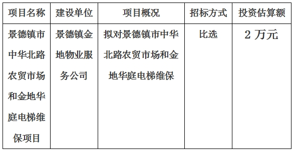 景德鎮市中華北路農貿市場和金地華庭電梯維保項目計劃公告