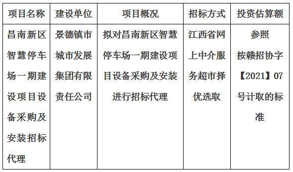 昌南新區智慧停車場一期建設項目設備采購及安裝招标代理計劃公告