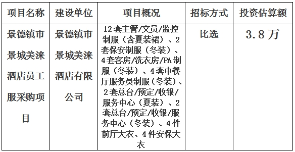 景德鎮市景城美涞酒店員工服采購項目計劃公告