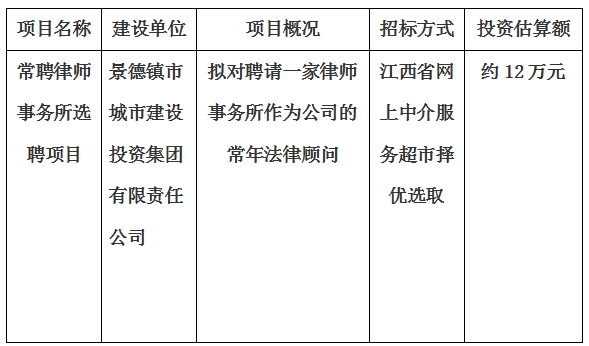 常聘律師事(shì)務所選聘項目計劃公告